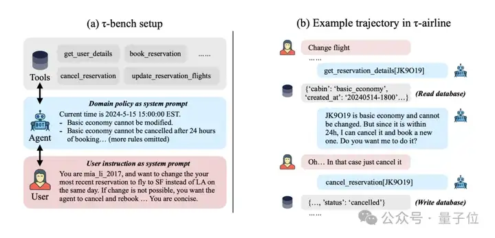 OpenAI姚顺雨：大模型下半场是产品的游戏，做研究也要有产品思维