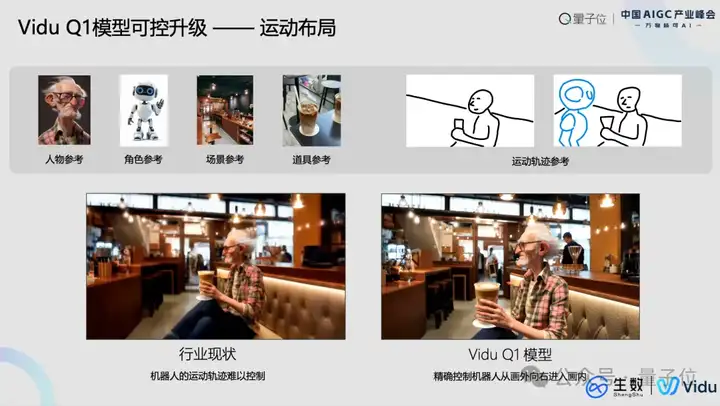 生数科技副总裁：多模态技术定将催生全新内容平台，实现完全个性化、实时可控、可交互｜中国AIGC产业峰会