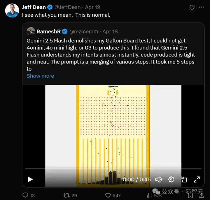杀疯了！Gemini 2.5狂飙「高尔顿板」测试，编码横扫所有OpenAI模型