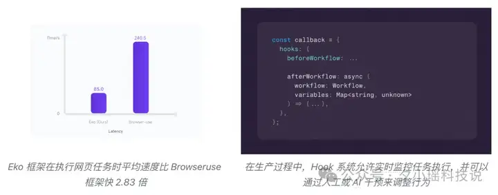 中国95后团队发布首个Agentic浏览器-Fellou，超越浏览，直达行动