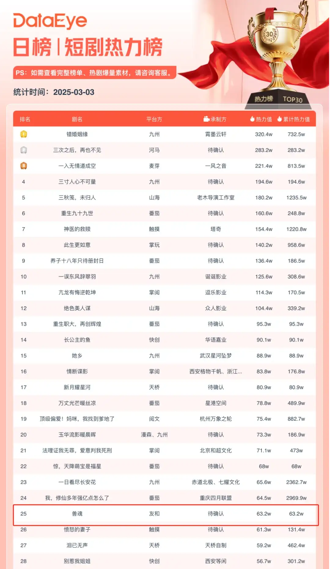 降本90%，AI动漫短剧杀进千亿市场