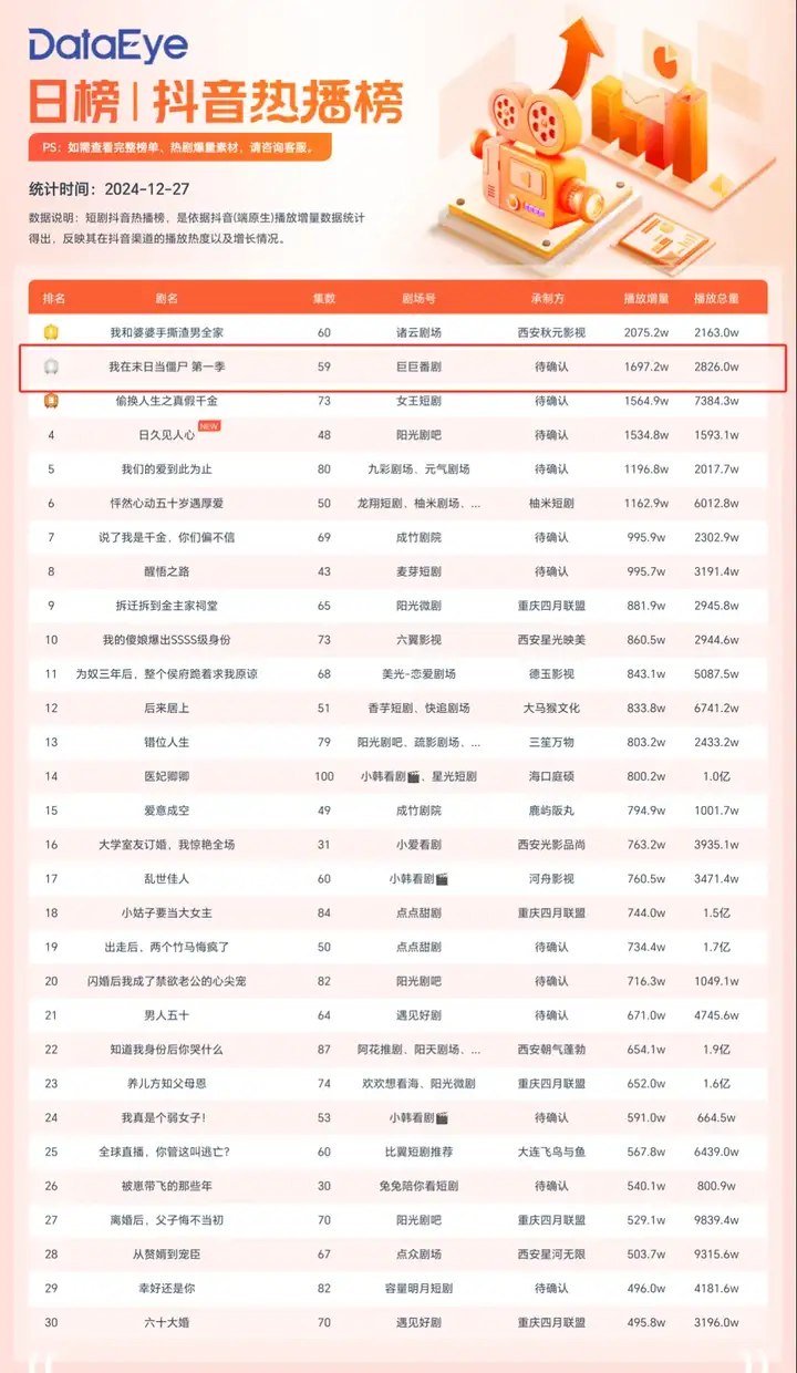 降本90%，AI动漫短剧杀进千亿市场