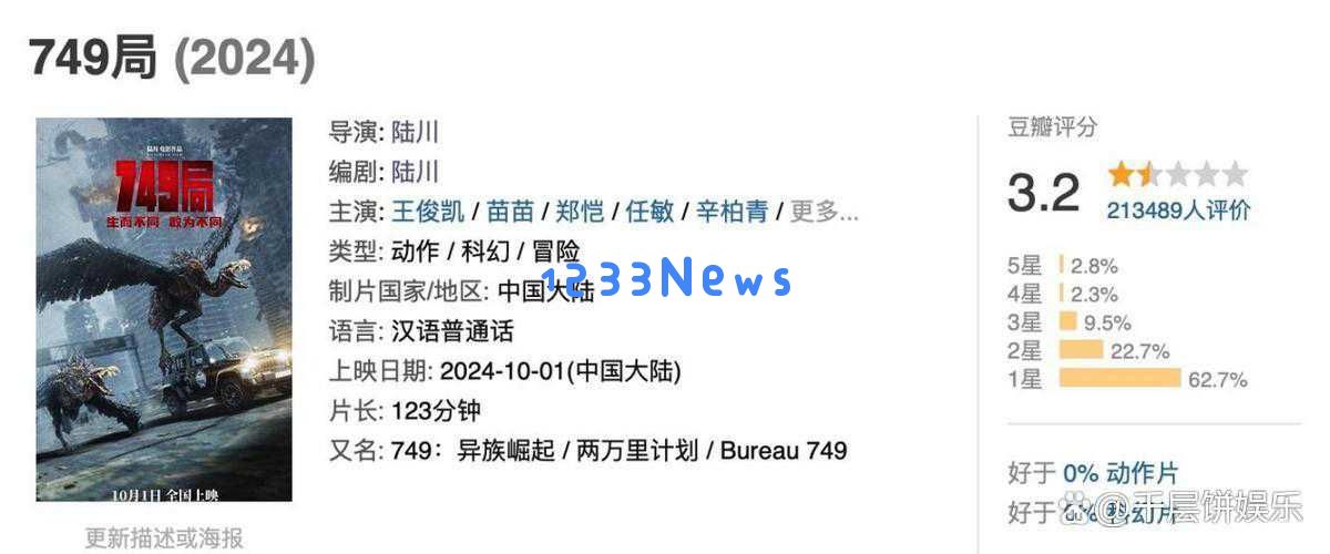 金扫帚奖揭晓：包贝尔续获最失望男演员，最失望女演员让人意料之中