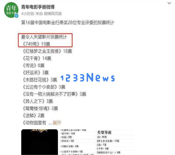金扫帚奖揭晓：包贝尔续获最失望男演员，最失望女演员让人意料之中