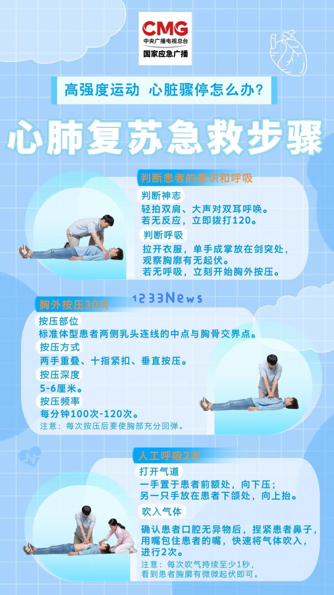 多人意外倒地失去意识，全因参与同一种运动带来的危险……