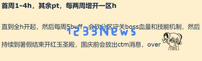魔兽国服新消息！ICC分区开启H难度暨其他精彩内容大揭秘