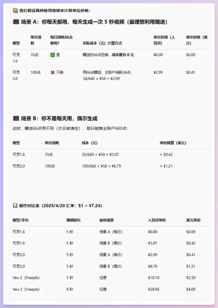 这集好烧钱，Veo2与可灵2.0的AI视频效果超大杯对比