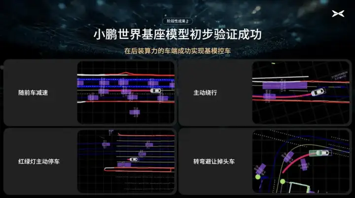 72B世界基座模型启动，小鹏的端到端智驾正在验证Scaling Laws
