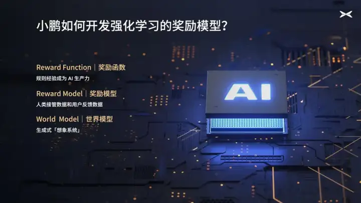 72B世界基座模型启动，小鹏的端到端智驾正在验证Scaling Laws