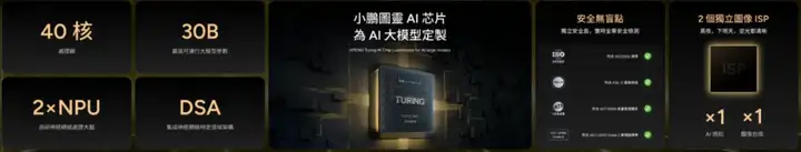 72B世界基座模型启动，小鹏的端到端智驾正在验证Scaling Laws