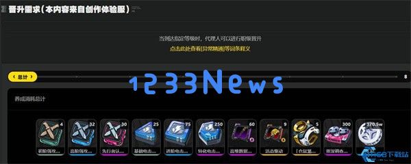 绝区零安比培养全攻略 突破材料清单及获取路线解析