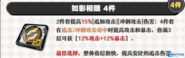 电系女王的逆袭：绝区零安比极限输出与配装全攻略