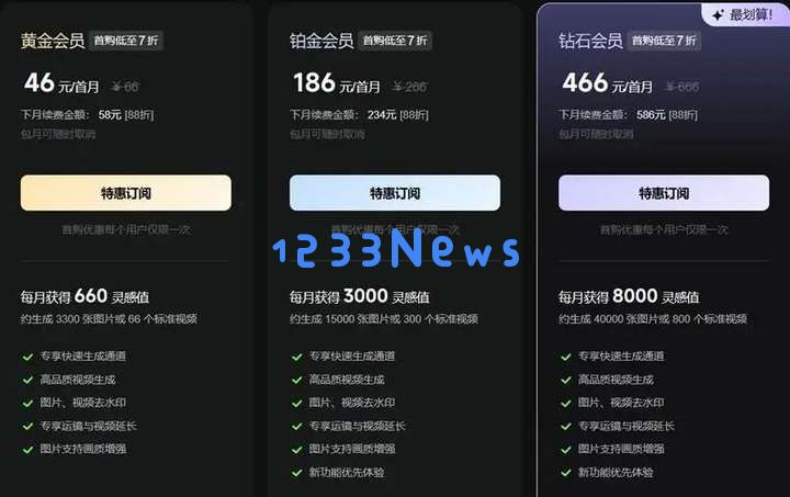 AI魔改视频，让爱整活的年轻人赚麻了？
