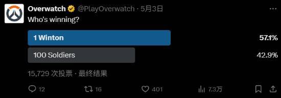 《OW》官方花样新玩法：开启温斯顿的全新挑战与精彩瞬间