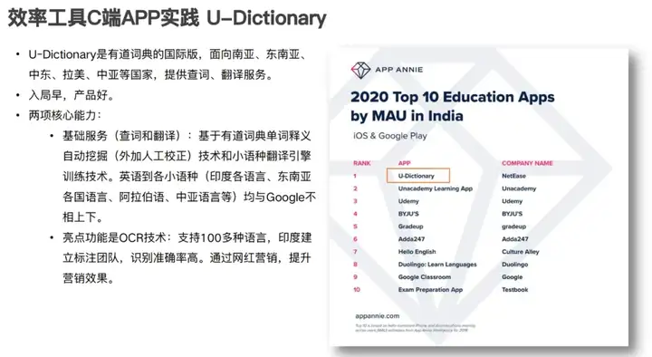 从中国出发、走向全球，网易有道 AI 创新应用的商业化实践