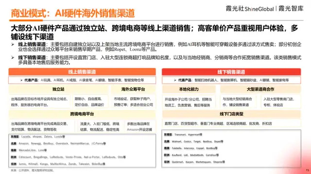 2025中国AI出海洞察