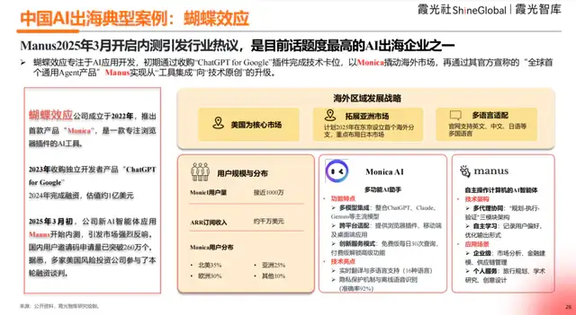 2025中国AI出海洞察