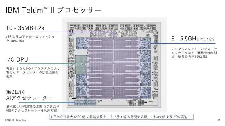 IBM 推出全新 z17主机，AI性能比前代高7.5倍