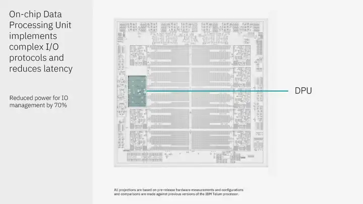 IBM 推出全新 z17主机，AI性能比前代高7.5倍