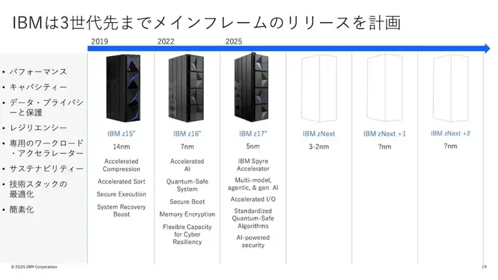 IBM 推出全新 z17主机，AI性能比前代高7.5倍