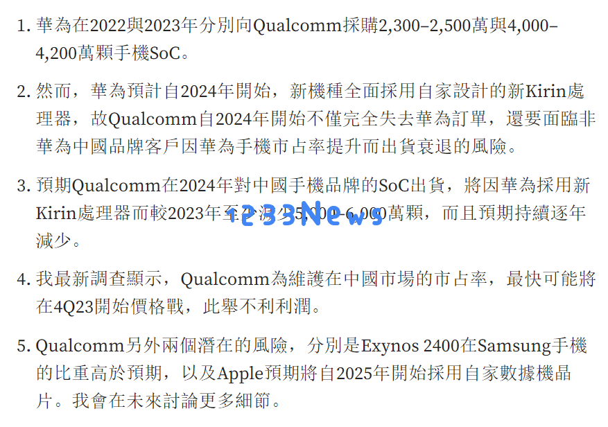 郭明錤：华为麒麟芯片对高通造成冲击 将在2023年第四季度最早引发价格竞争