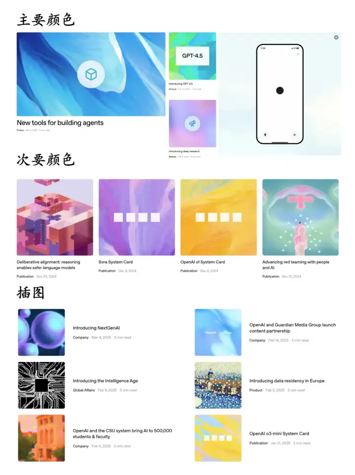 以人文本的 AI 品牌设计