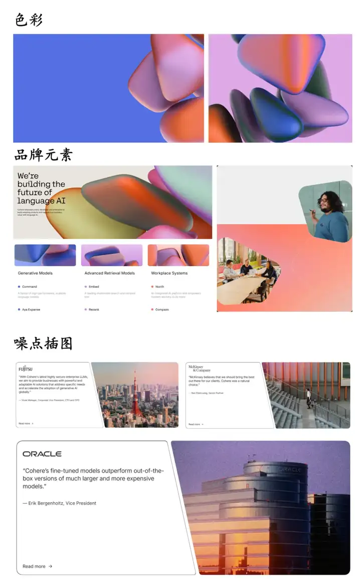 以人文本的 AI 品牌设计