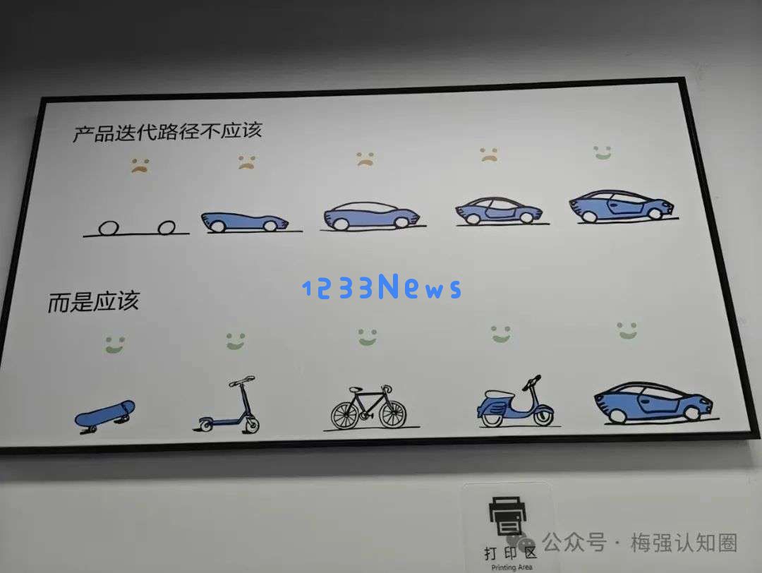 Manus创始人肖弘办公室的三幅海报