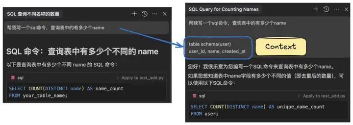 做AI产品两年，我得出的实操经验