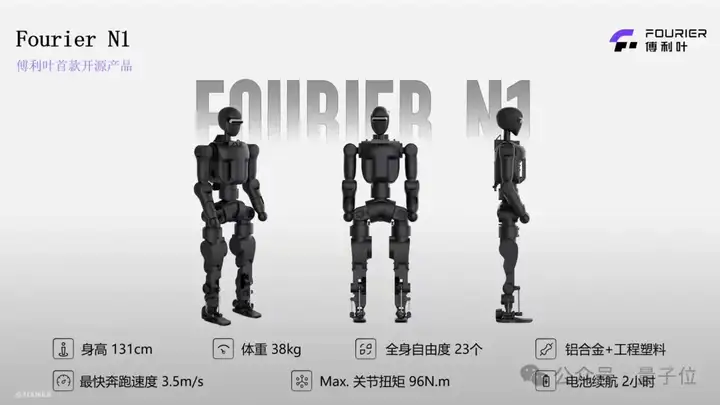 又一上海人形机器人加入开源！全套图纸+代码，来自傅利叶