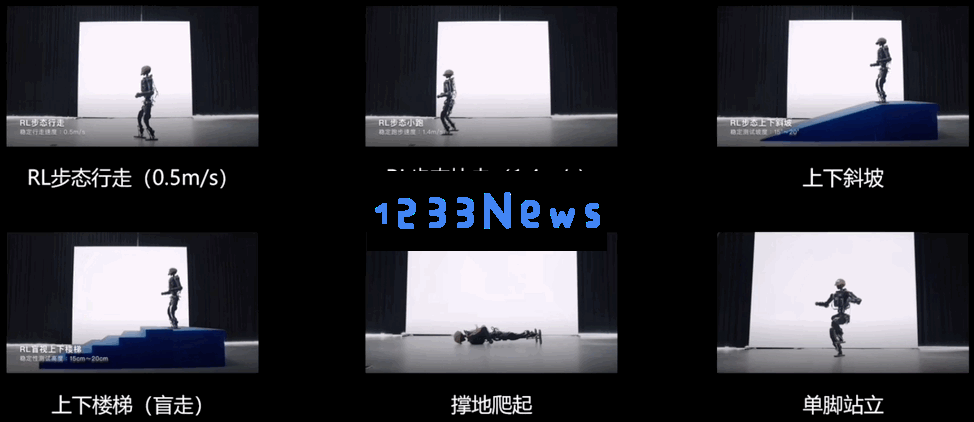 又一上海人形机器人加入开源！全套图纸+代码，来自傅利叶