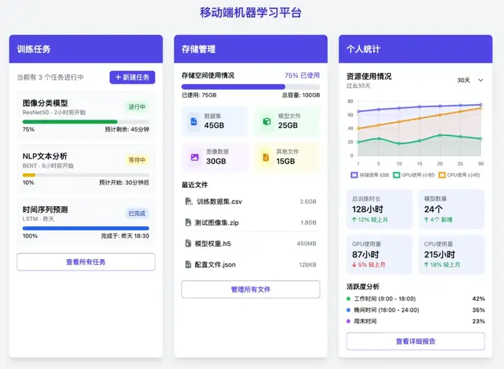 智谱开源 9B/32B 系列模型，上线 Z.ai