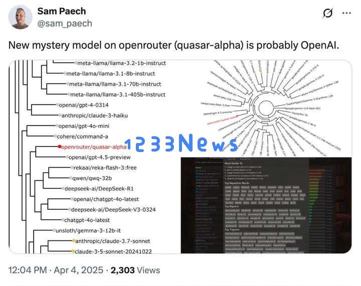 GPT-4.1 偷摸开测？神秘模型登顶编程榜，社区细扒指向 OpenAI，网友：营销鬼才又来了