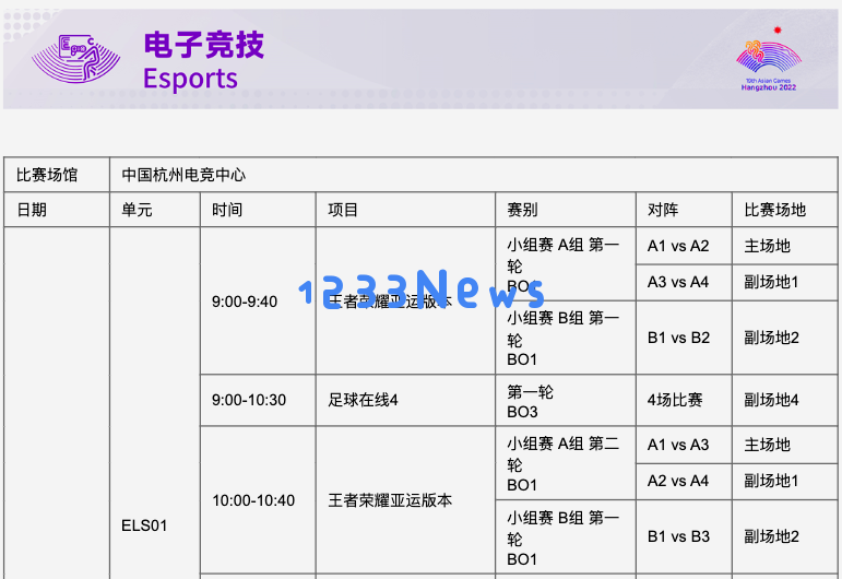 杭州亚运会电子竞技赛事今日正式开启 预计将授予7枚金牌