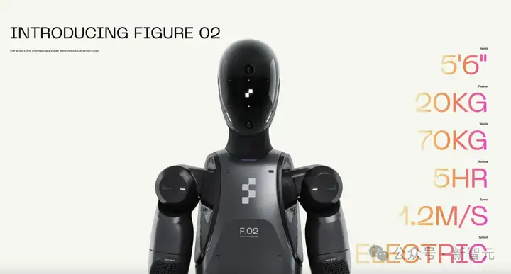 一套算法控制机器人军团！纯模拟环境强化学习，Figure学会像人一样走路