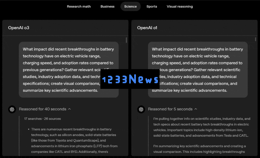 OpenAI震撼发布o3/o4-mini，直逼视觉推理巅峰！首用图像思考，十倍算力爆表