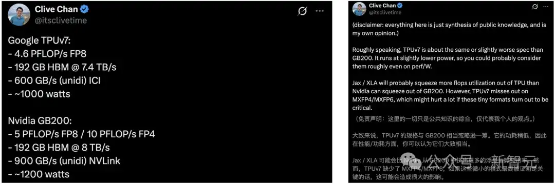谷歌最强AI芯片狙击英伟达B200，性能狂飙3600倍！谷歌版MCP一统AI智能体宇宙