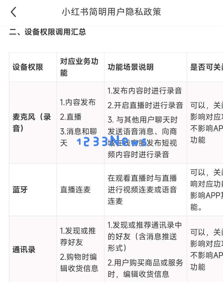 直接“搬运”用户笔记喂AI：小红书正在偷走了你的隐私