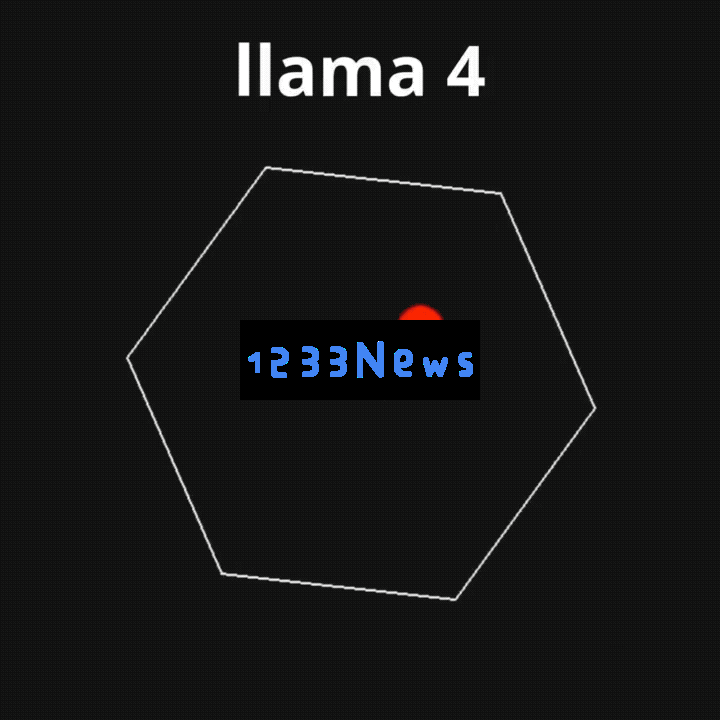 Llama 4技术争议：36小时差评风暴背后-匿名员工拒签报告引热议