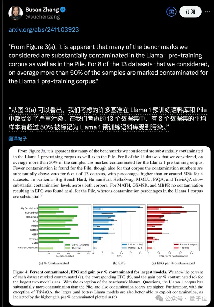 Llama 4发布36小时差评如潮！匿名员工爆料拒绝署名技术报告