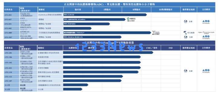 边缘药企破局之路：AI制药如何重塑行业新生态？