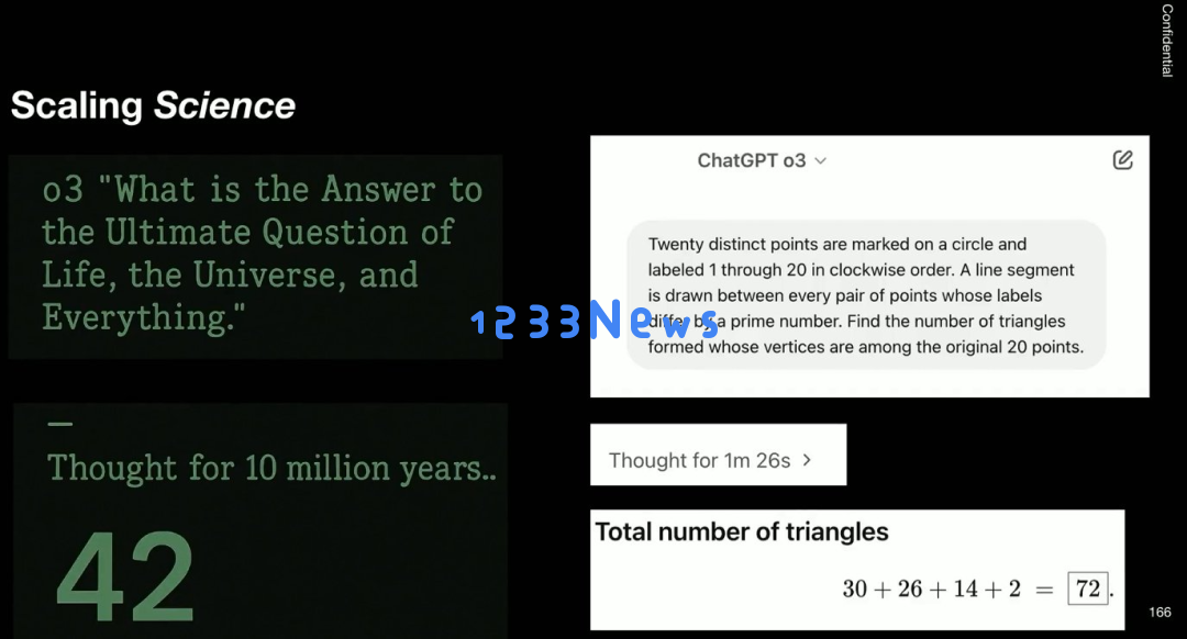 9年实现爱因斯坦级AGI？OpenAI科学家Dan Roberts谈强化学习扩展的未来