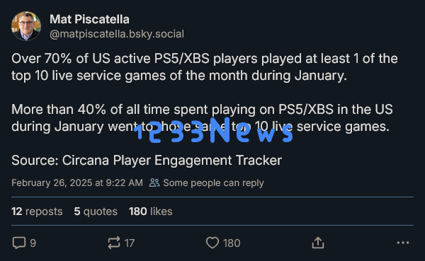 2025年美国实时服务游戏在PS5与Xbox Series X上的崛起