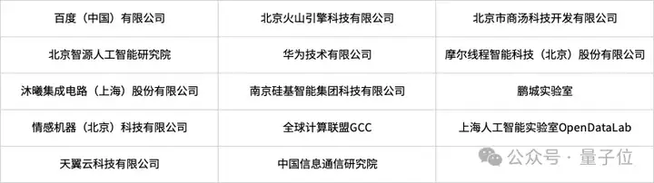 AI开源社区来了国家队！华为百度第一时间加入