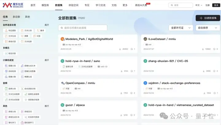 AI开源社区来了国家队！华为百度第一时间加入