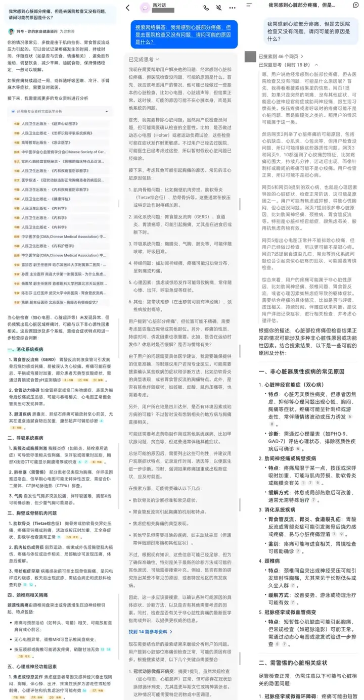 原来，AI也有「搜商」高低的差别？