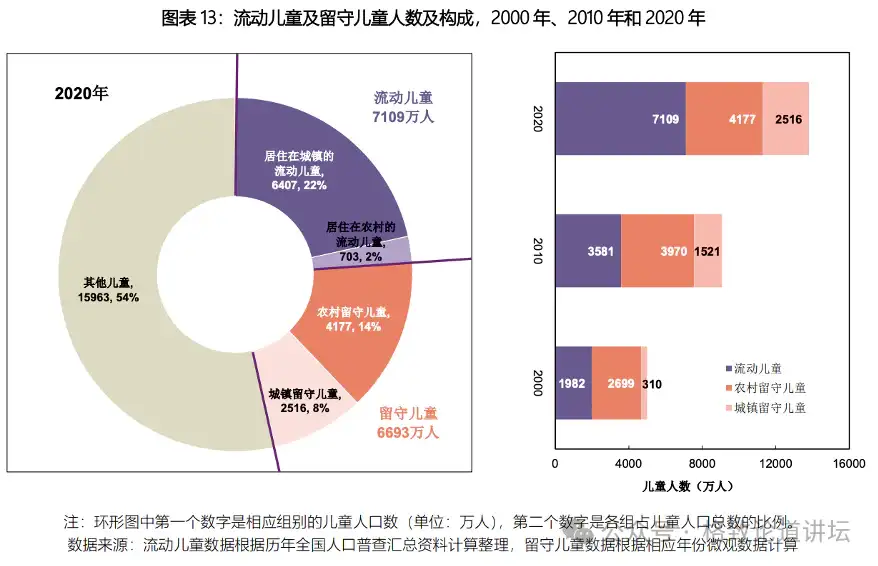 没有心理医生的乡村学校，AI可以做什么？