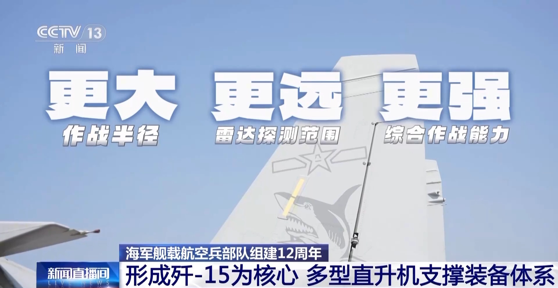 海军舰载航空兵：十二年砥砺前行，从无到有铸造深蓝力量