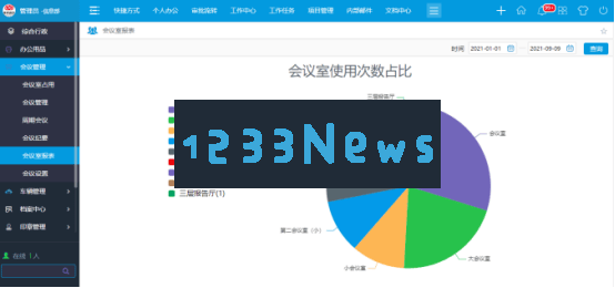 华天动力OA系统携手AI技术，重塑会议管理生态，显著提升团队协作效率