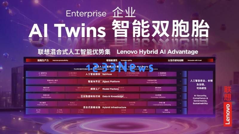 联想戴炜：双模式驱动智能体应用新纪元——探索超级工厂与AaaS的完美结合